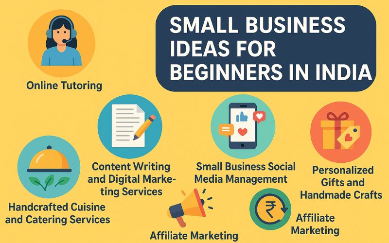 Small Business Ideas For Beginners in India